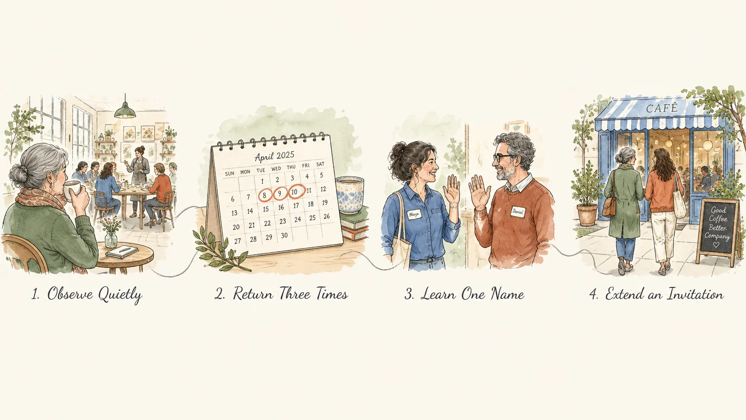 Four-step watercolor illustration showing a woman observing a group, a marked calendar, meeting someone, and visiting a cafe.
